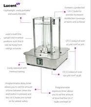 Load image into Gallery viewer, Lucentᵘᵛ Portable