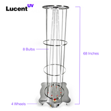 Load image into Gallery viewer, Lucentᵘᵛ Tower